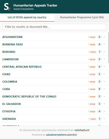 Humanitarian appeals tracker