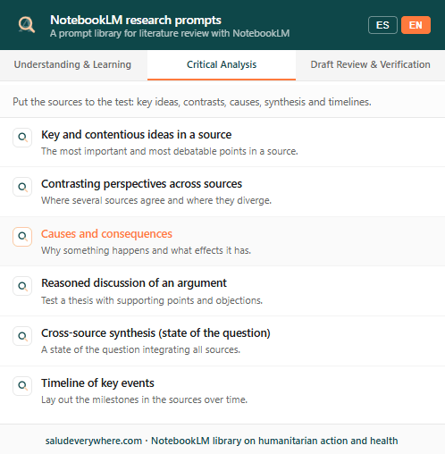 NotebookLM research prompts 1